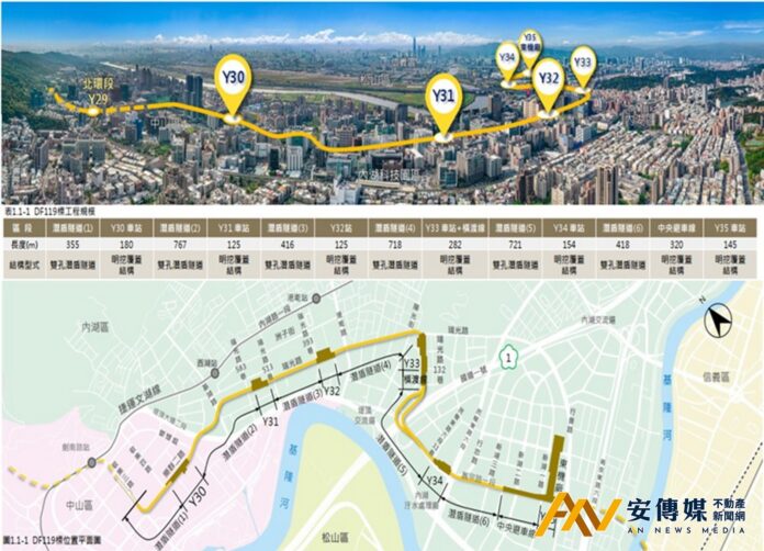 捷運東環段Y32站規劃亮相