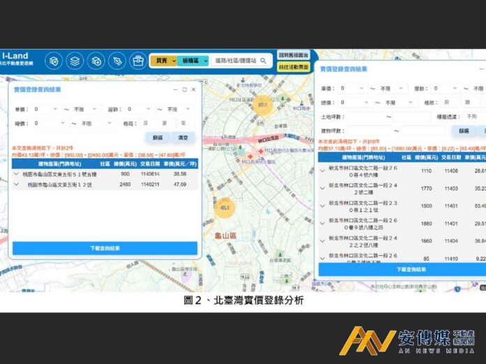新北「愛連網」化身最強房探，一鍵看透「房市內幕」