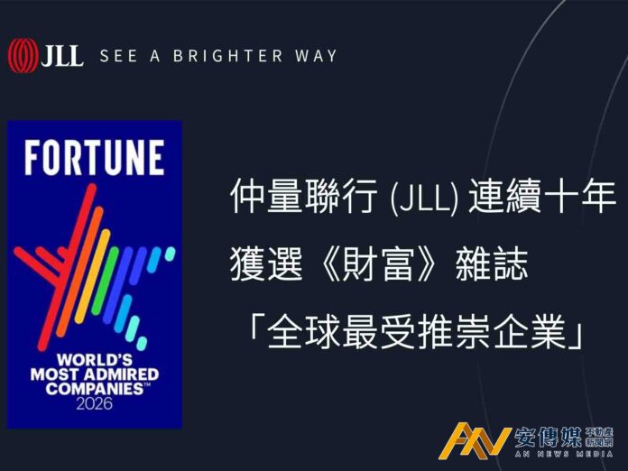 仲量聯行連續十年獲選《財富》雜誌「全球最受推崇企業」