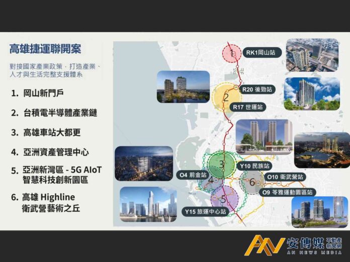 高雄市府：推動TOD與大型開發案，並非炒作土地