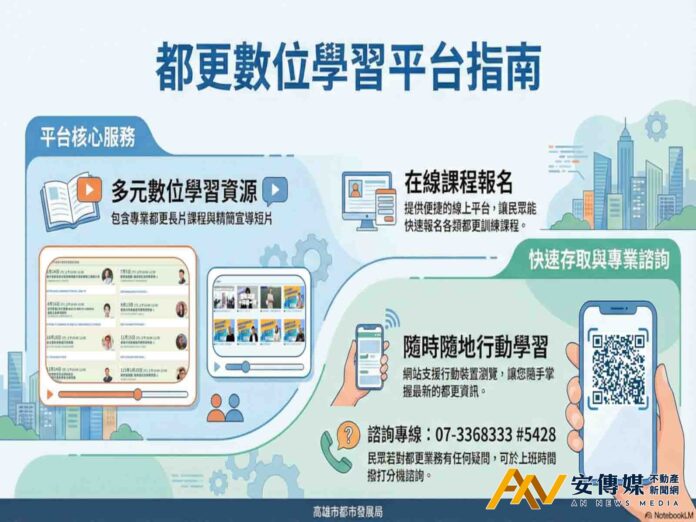 高雄都更推廣全面升級！「數位＋實體」雙軌並進
