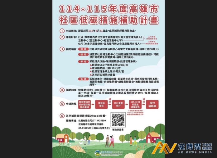 高市社區低碳補助計畫開跑總額1000萬