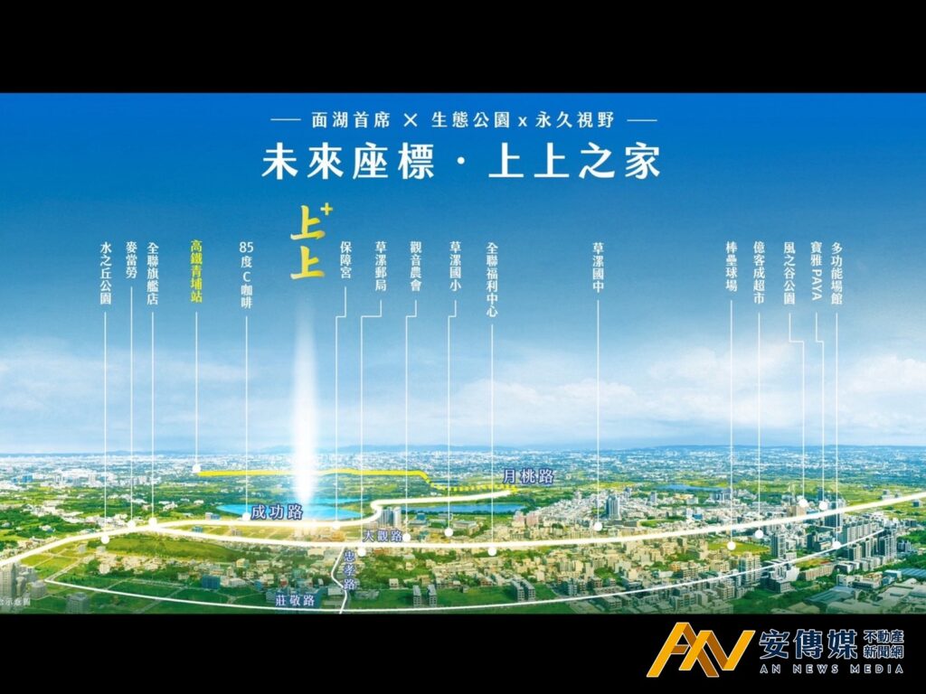 草漯單元六新案公開 《高齊上上＋》688萬起 早鳥送20萬家電
