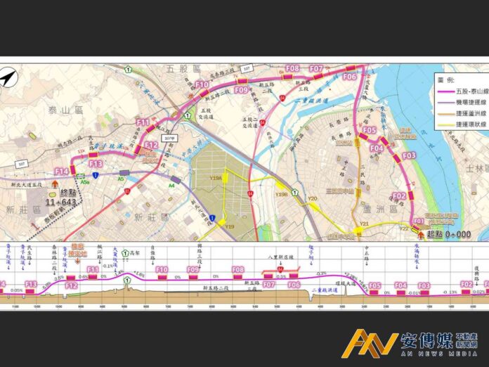 捷運五股泰山線環評通過！綜規報告四度送審待中央支持