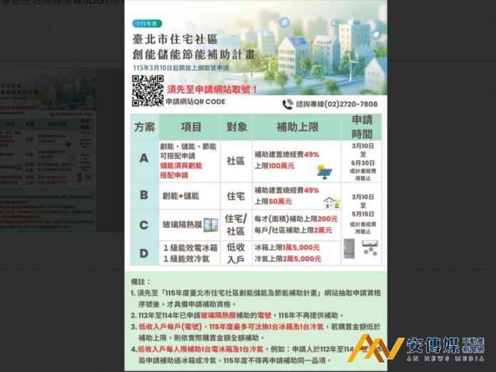 2026年台北住宅社區創儲節能補助開放線上取號申請