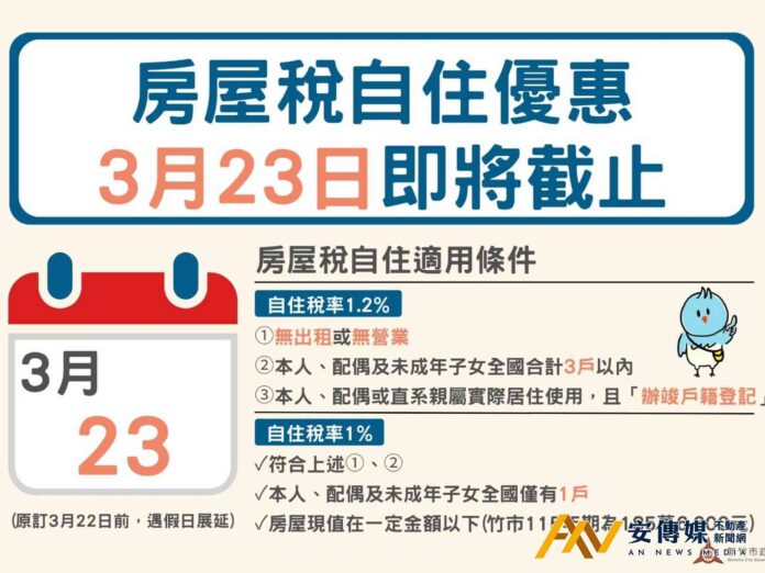 房屋稅自住優惠別錯過 3/23前完成設籍申請
