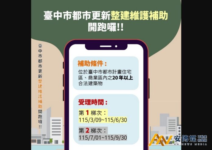 台中都更整建維護補助 開始受理