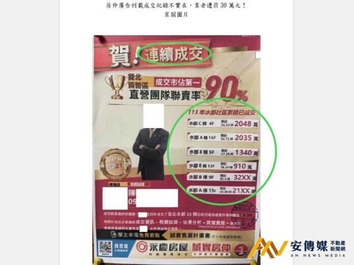 永慶房屋違反公平交易法 罰鍰30萬元