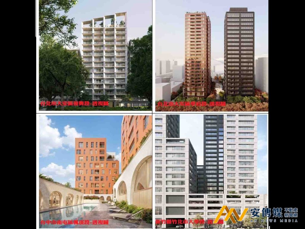  廖淳森：大陸建設2026推案289億 逾8成規劃50坪以下