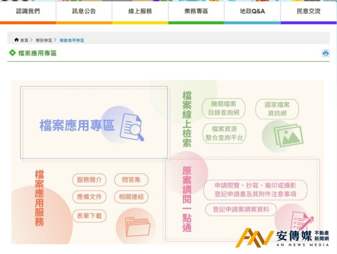 保障財產權，不動產「調案」不可少