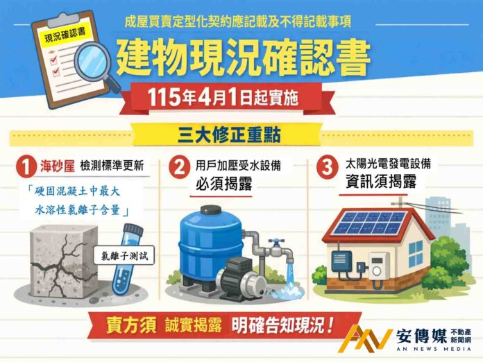 新版成屋定型化契約全揭露買屋更安心