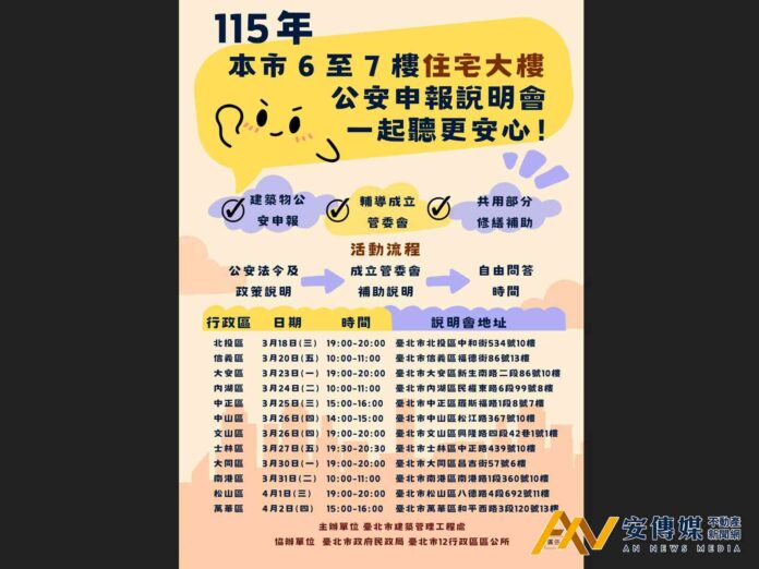 台北市住宅安居三部曲，3月起展開說明會