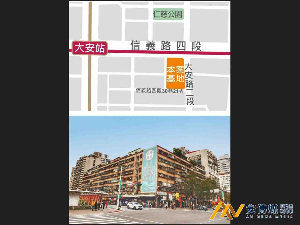 大直儒玉、南機場單元4公辦都更案正式招商！信維整宅同步公開閱覽