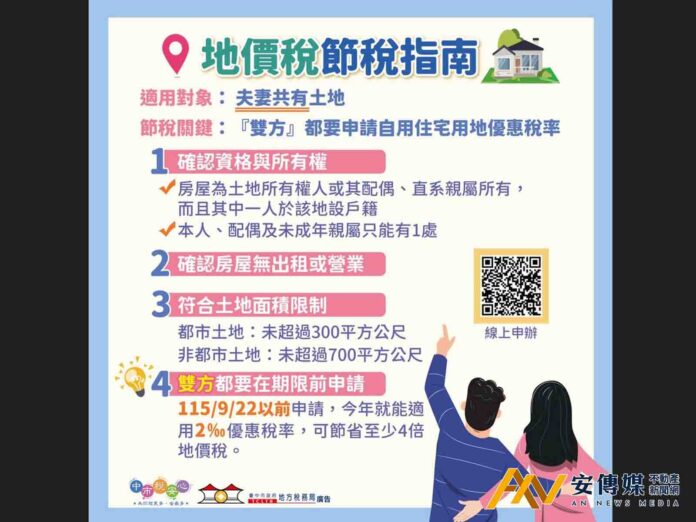 破除自用住宅土地「1處」誤解 中市地稅局助民眾節稅