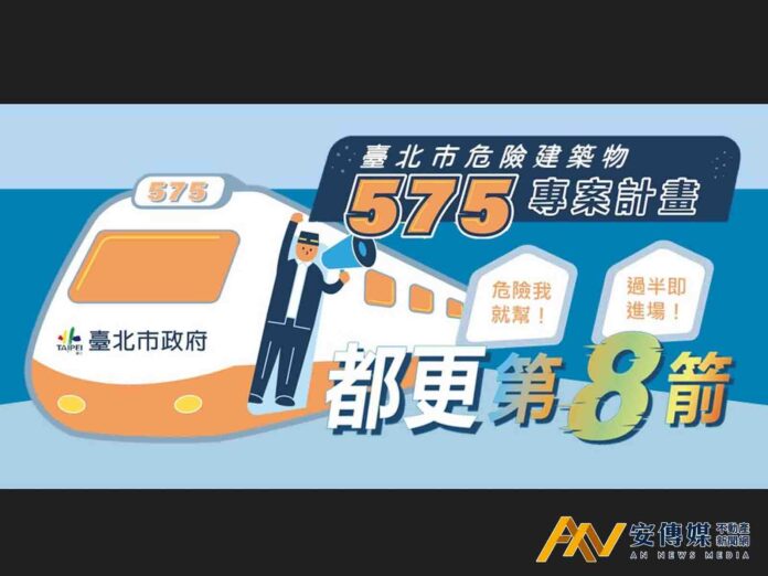 台北市「這2類」危險建物市府進場公辦都更