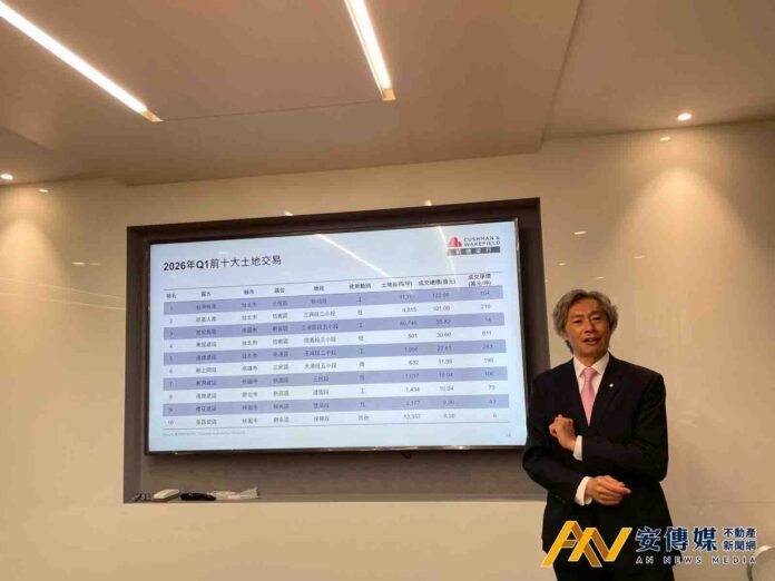 戴德梁行：住宅建案冷颼颼，市場加碼商辦與工業廠辦