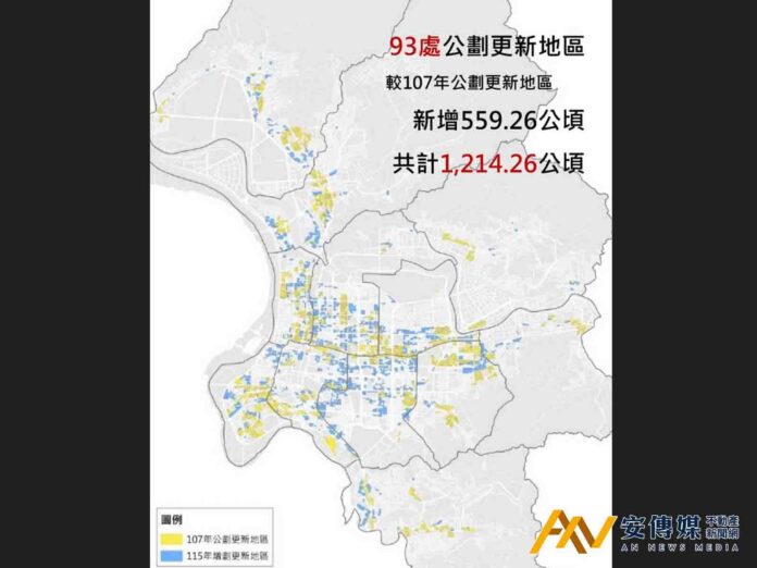 北市府主動劃定都更地區達93處、1,214.26公頃