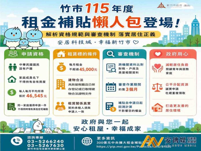 竹市2026年度租金補貼懶人包登場
