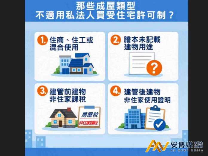 哪些成屋類型不適用私法人買受住宅許可制？