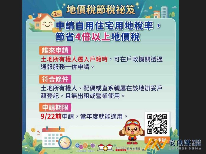 中市地稅局神助攻 民眾直接省4倍地價稅金