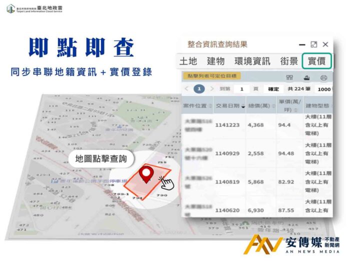 「台北地政雲」持續重塑智慧地政新標竿