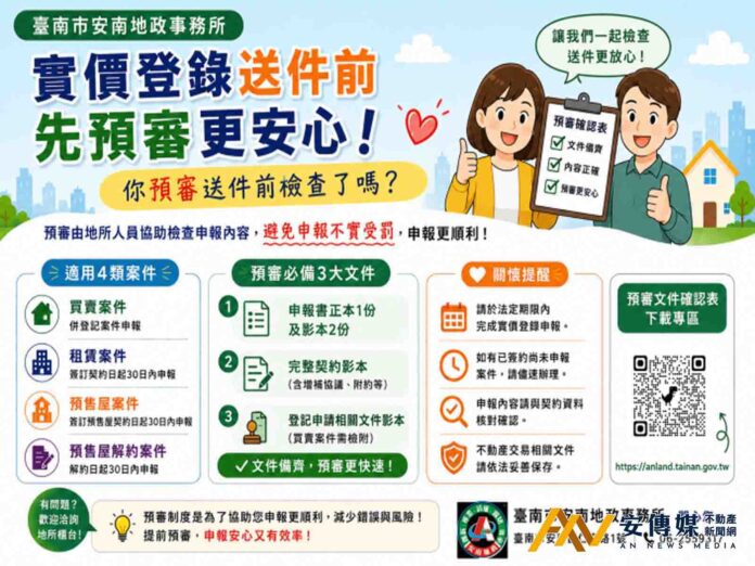 安南地政推實價登錄預審「自主確認＋關懷提醒」機制