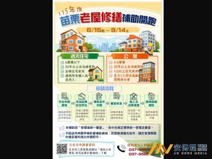 苗栗縣「老宅延壽補助開跑！6/15-9/14受理申請