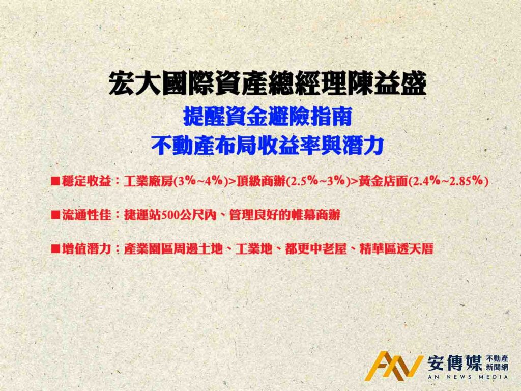 陳益盛：AI股價已到7局下？3關鍵鎖定保值不動產