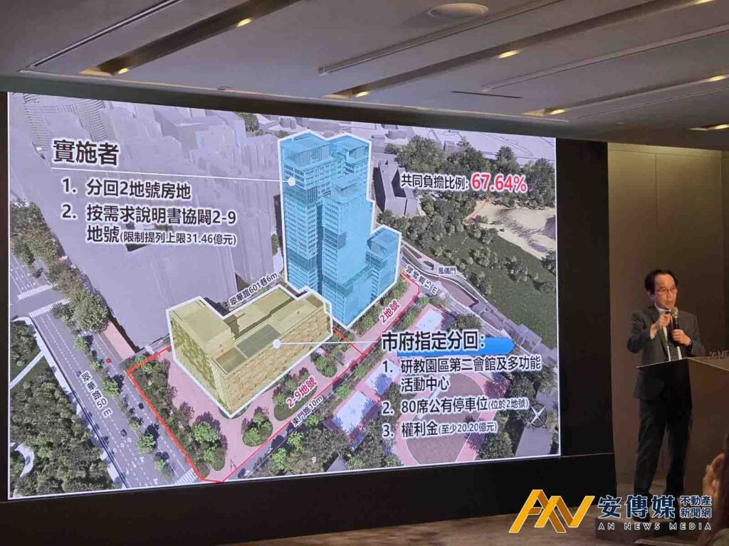 高雄左營果貿都更案招商！146億民間投資打造北高雄產學研新地標，9月底截止
