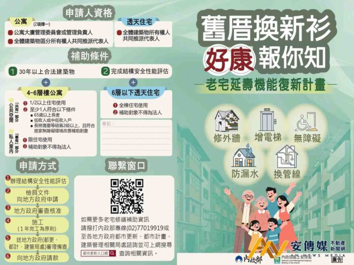台中市老宅延壽計畫7月申請開跑