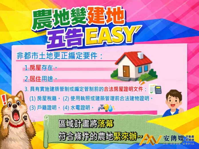 申辦更正編定少奔波 中市地政推自檢表助民眾一次備齊