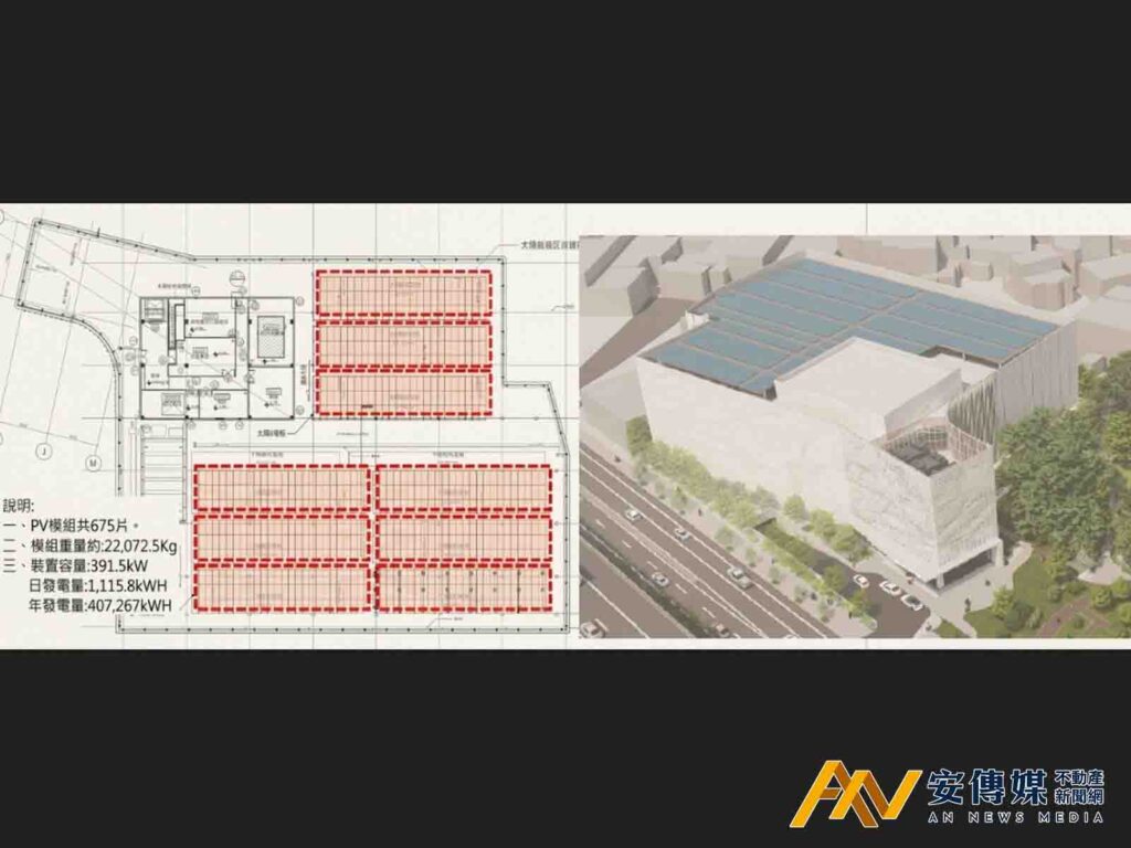 國土署引領綠色永續!公共工程落實「淨零建築」新典範