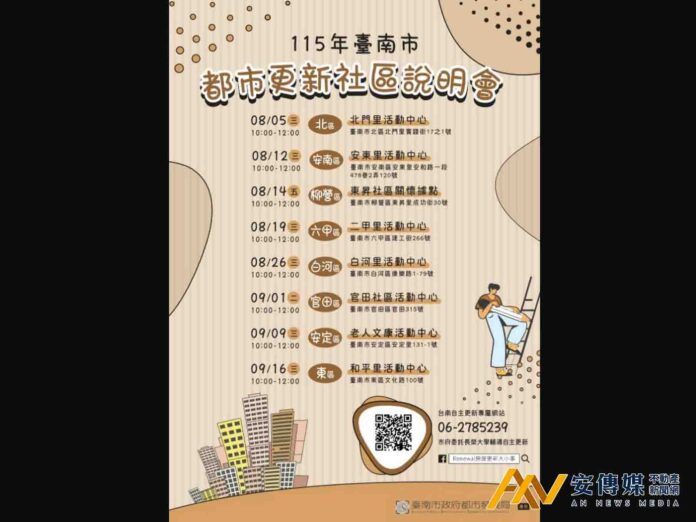 台南2026年度自主更新補助8月1日起正式受理申請