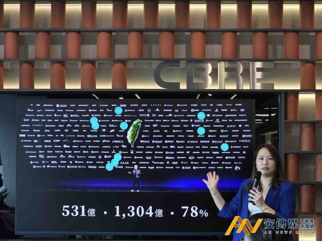 CBRE：工業地產成投資主流，土地市場仍待回溫