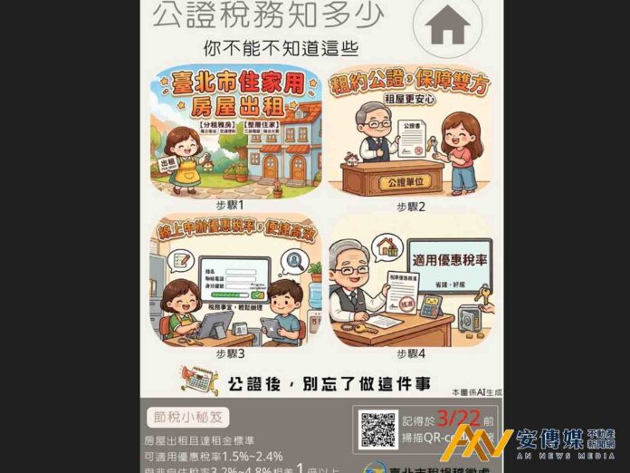 台北市府新作為！出租房屋最高省一半房屋稅