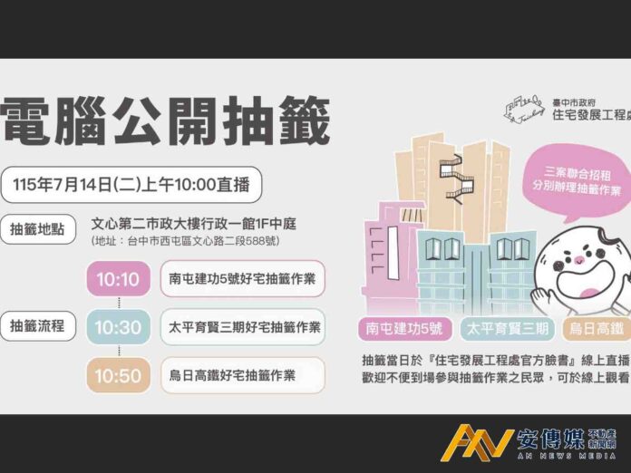 台中3處社宅吸引逾2千人搶進，7/14公開抽籤