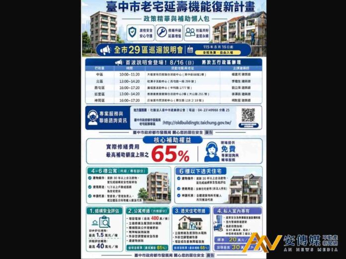 台中都發局8/16起巡迴29區，舉辦「老宅延壽機能復新計畫」巡迴說明會