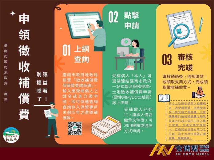 還有7億沒有領！台南提供「徵收保管款」快速查詢便捷申領