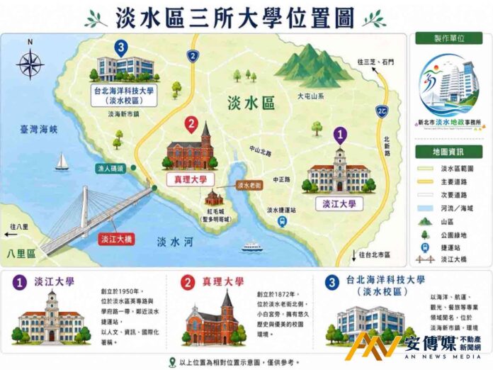 淡水地政帶你看3所大學周邊租屋行情