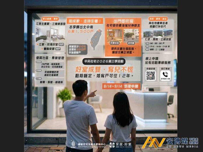 中央社宅第3季1,500戶公告招租