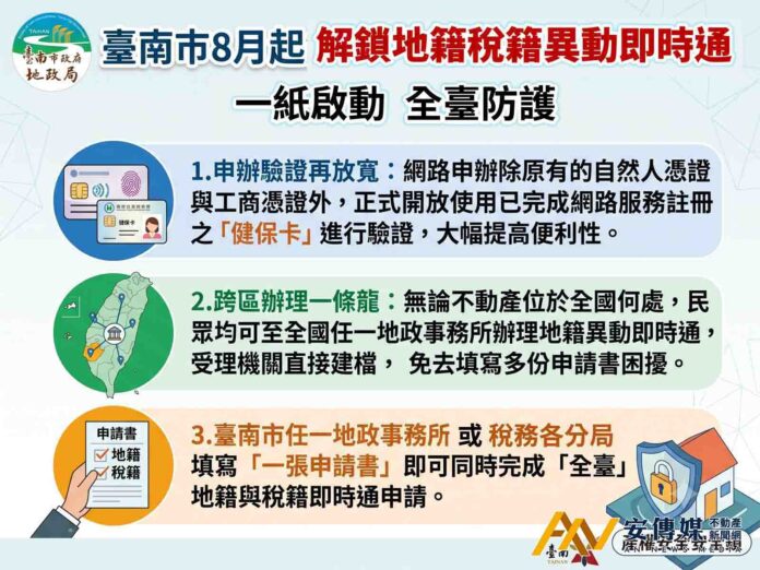 台南市8月起解鎖地籍稅籍異動即時通