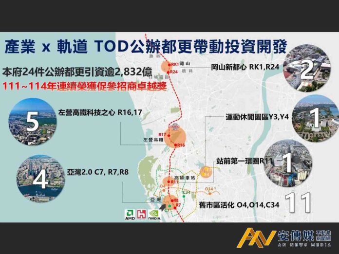 南北城市條件大不同！高雄都市更新力推「以公帶私」