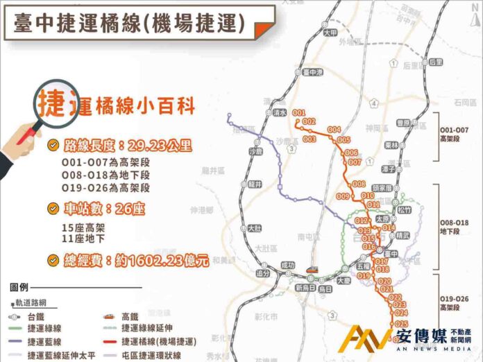 台中機場捷運橘線獲行政院原則同意