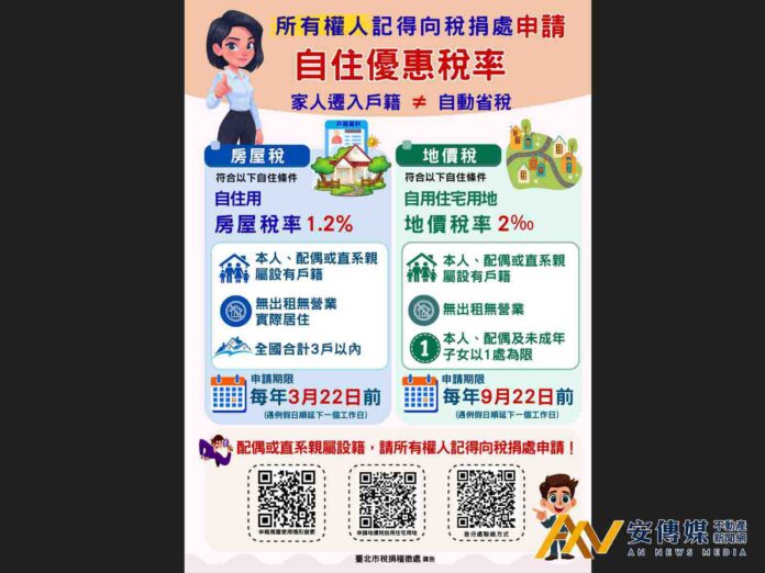 房屋稅與地價稅要享受優惠稅率「記得要這麼做」