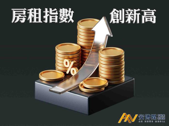 房租指數再創新高 年增率卻探50個月新低