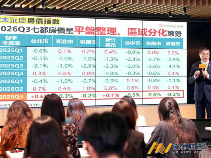 葉凌棋：房貸利率漲幅超車央行升息！全年使照估破14.2萬戶挑戰近30年新高