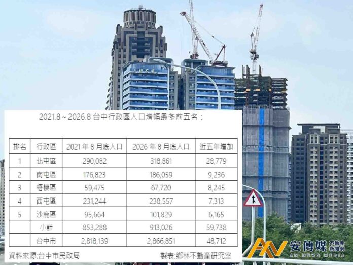 賴正鎰：建議政府重新繪製全台產業地圖