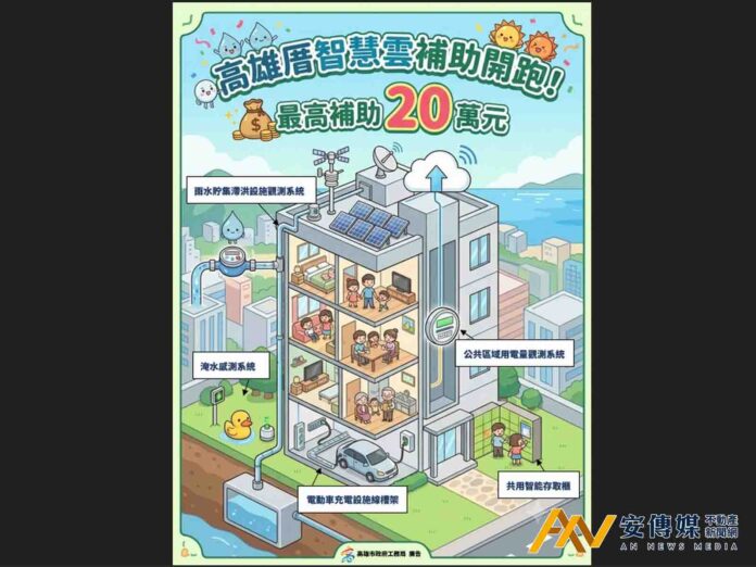 高雄厝智慧雲補助開跑 社區最高20萬元