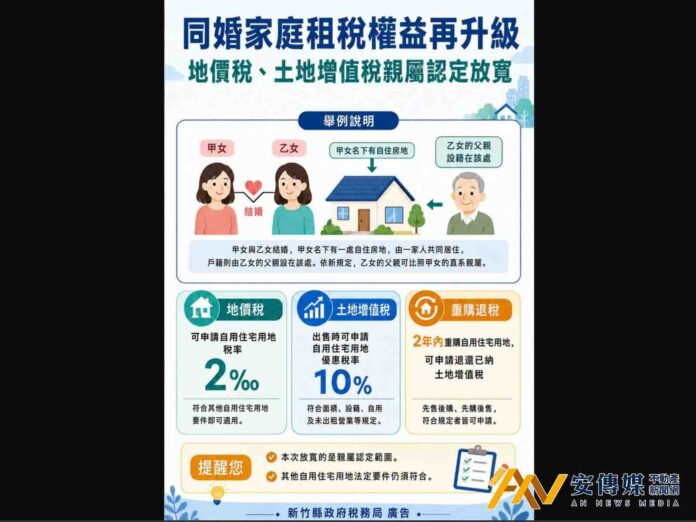 同婚家庭租稅權益再升級「稅務設籍」親屬認定放寬