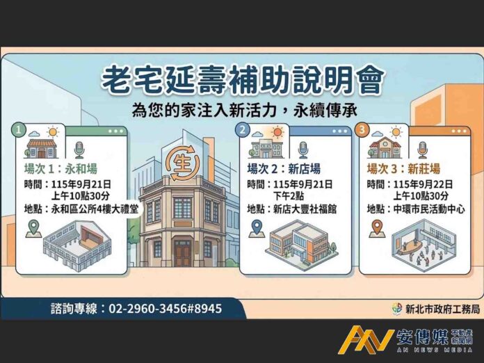 新北市「老宅延壽計畫」首波說明會開跑